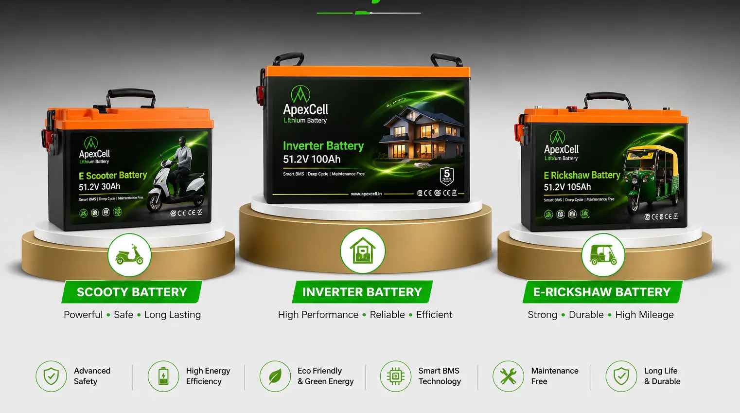 India’s Leading Lithium Battery Manufacturer